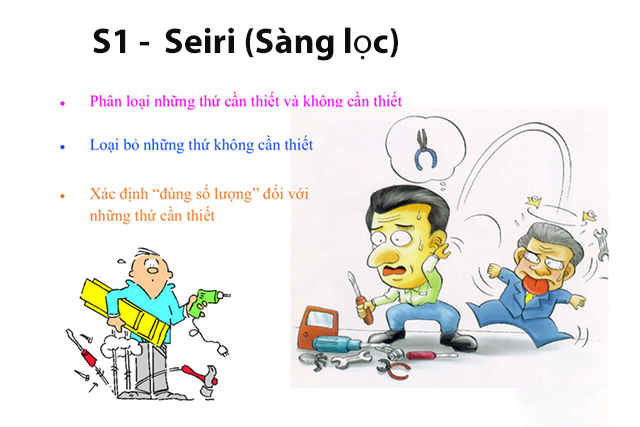 Seiri – Sàng lọc
